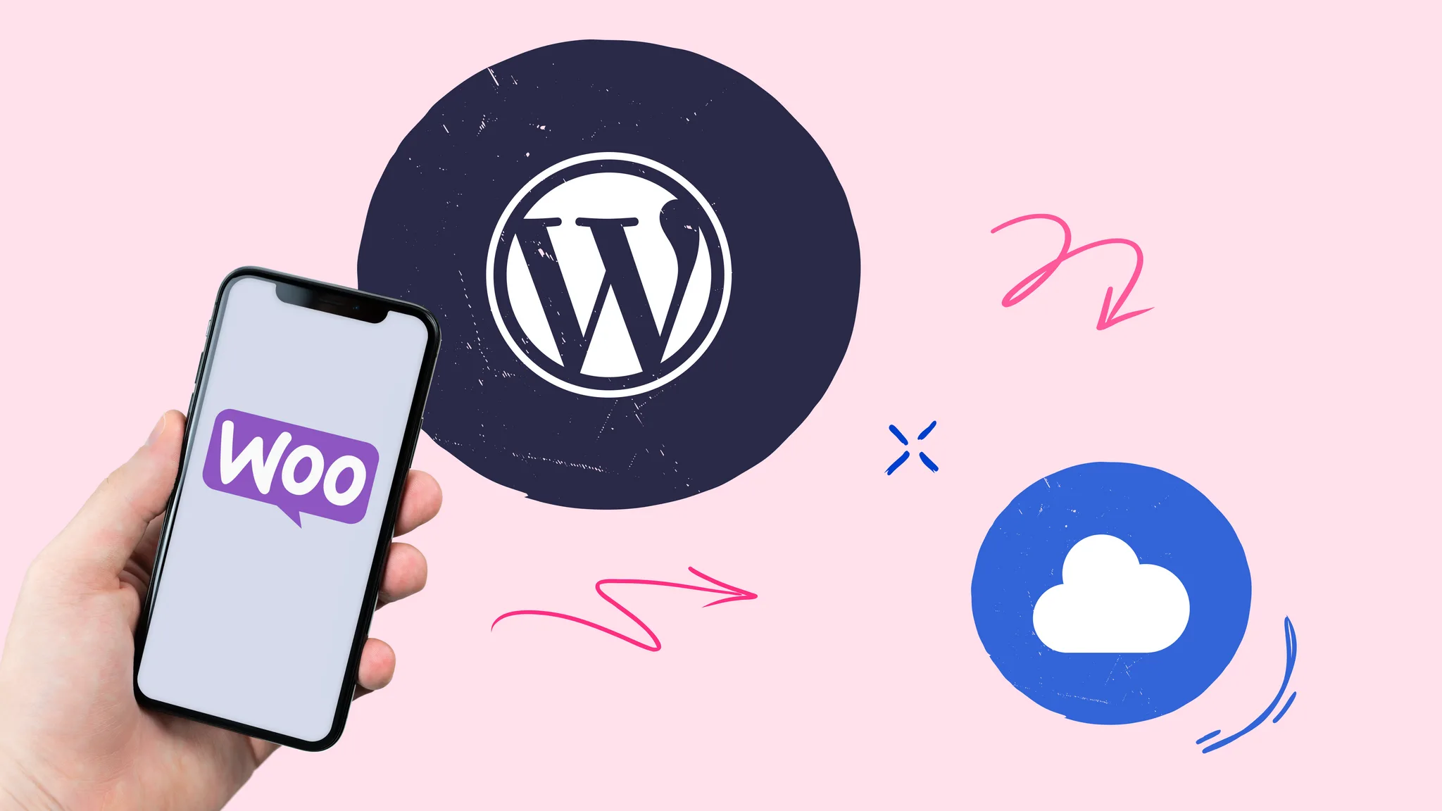 WooCommerce tárhely